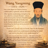 Load image into Gallery viewer, Wang Yangming
