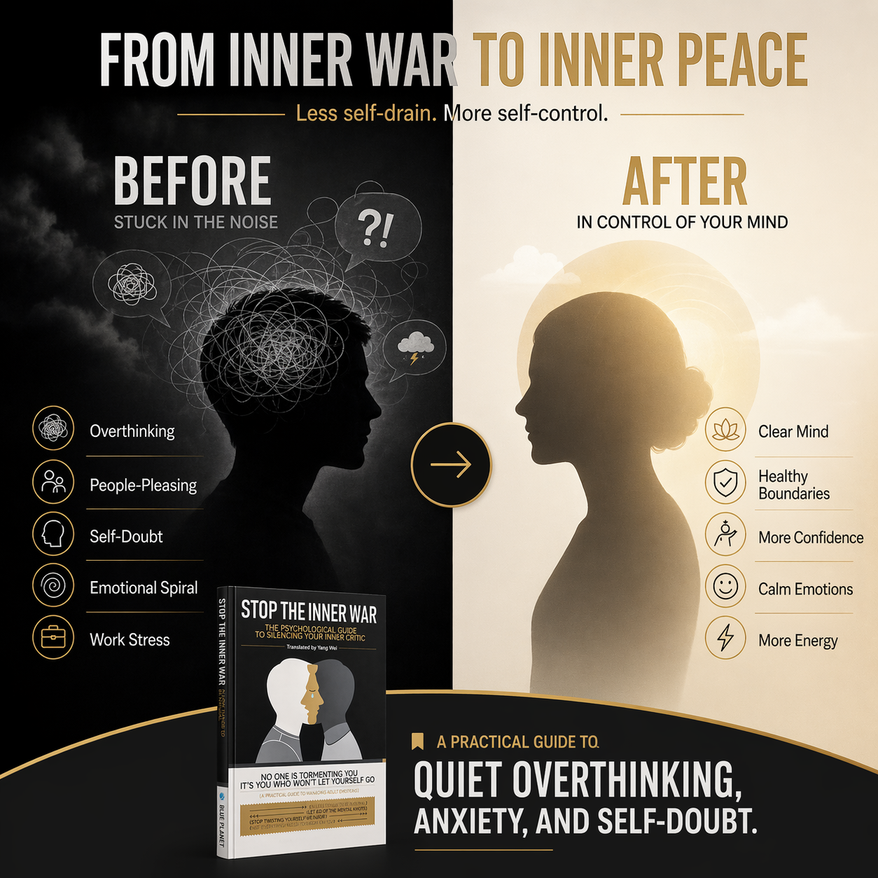 STOP THE INNER WAR(Paperback/Ebook)