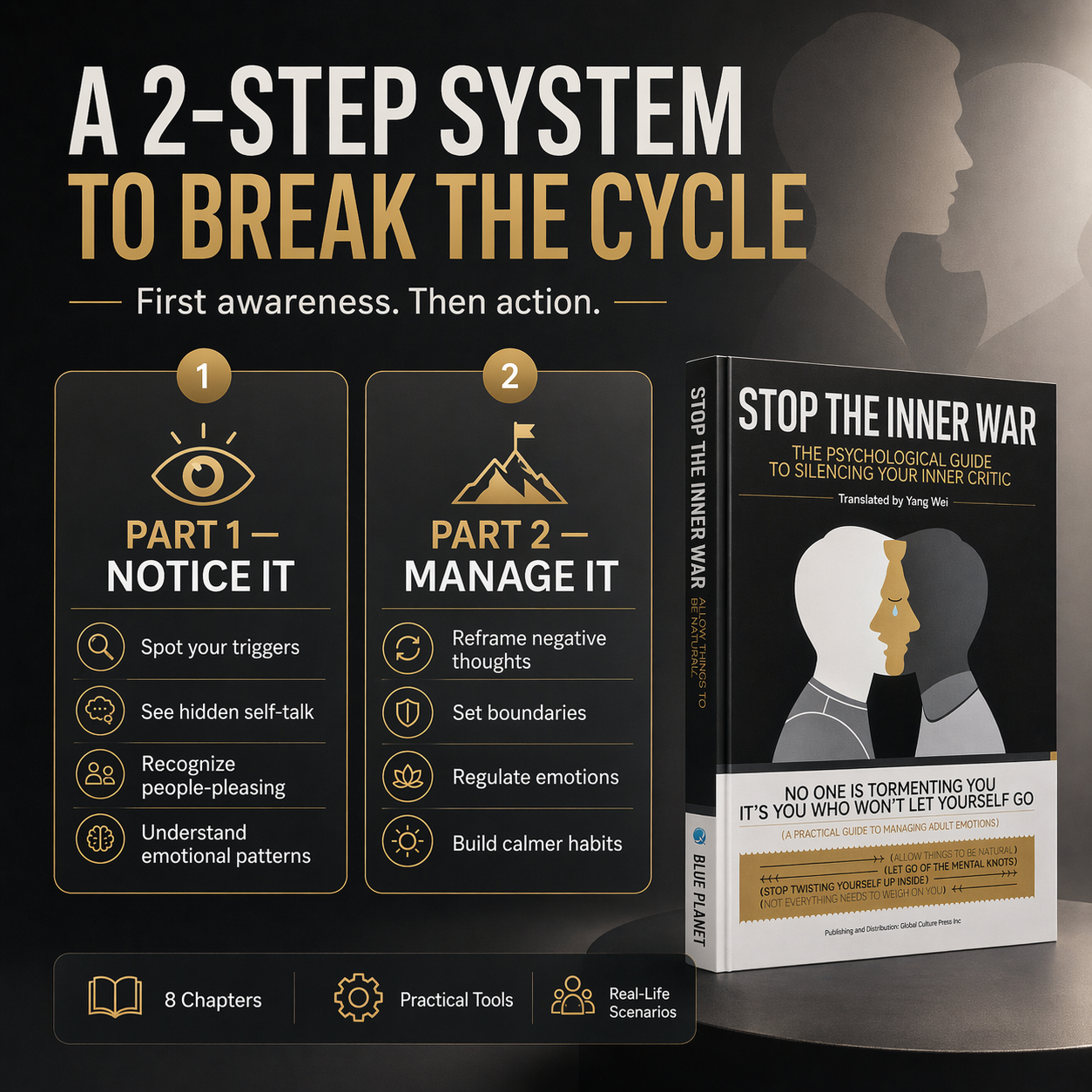 STOP THE INNER WAR(Paperback/Ebook)