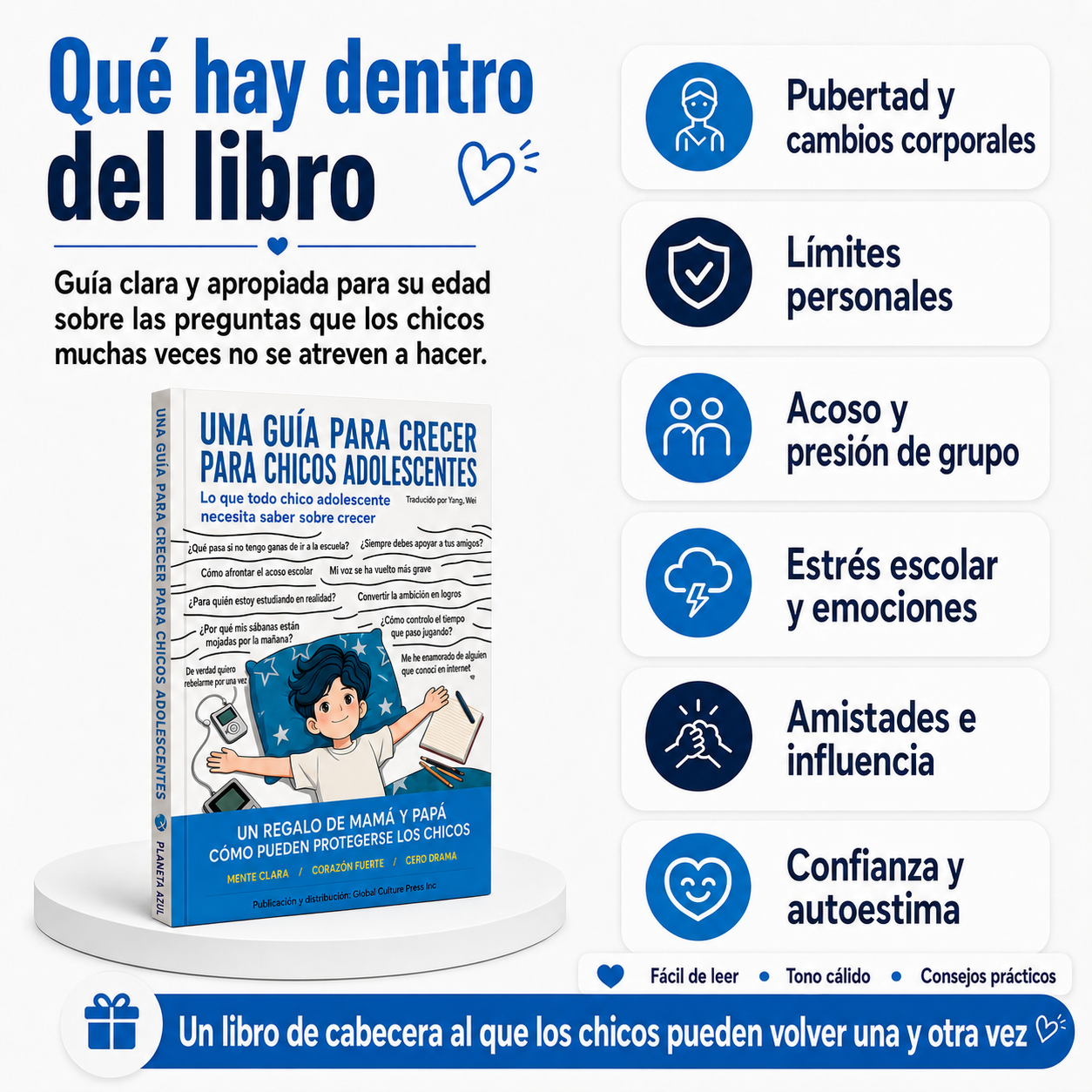 El libro de cabecera para chicos adolescentes (libro electrónico)