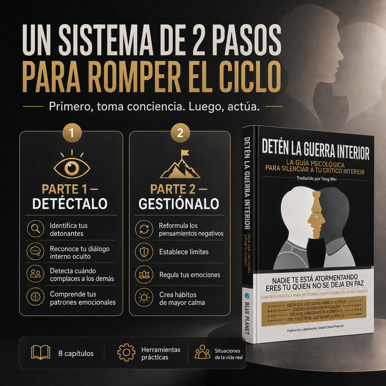 DETENGA LA GUERRA INTERIOR (libro en rústica/libro electrónico)